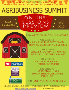 Cover photo for 2020 Virtual Agribusiness Summit