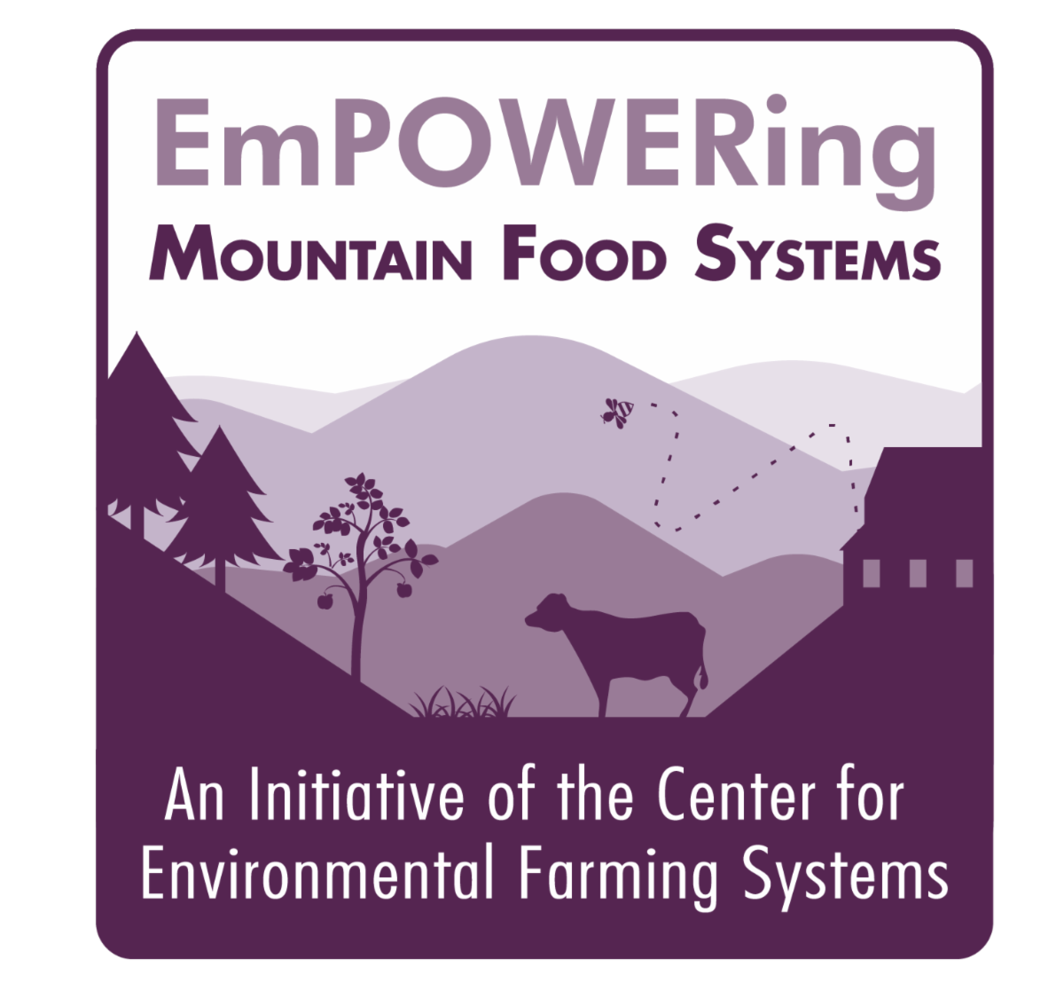 Empowering Mountain Food Systems