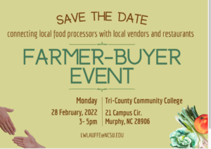 Cover photo for Farmer Buyer Meeting February 28, 2022 at Tri-County Community College