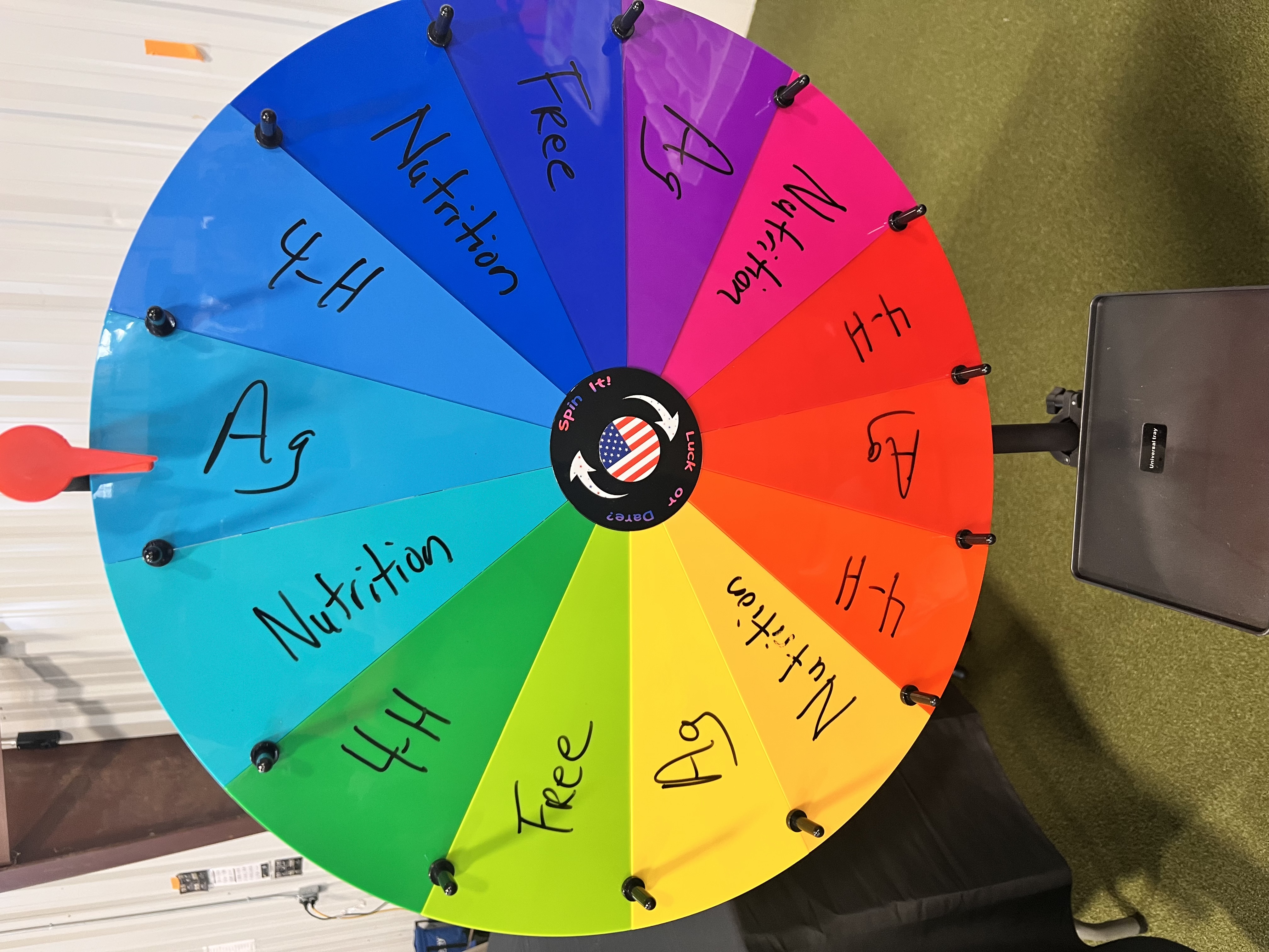A prize wheel with Extension topics on it.